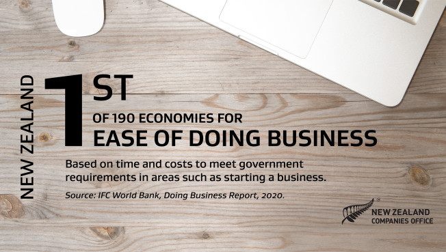 ease of doing business 2020 infographic simplified